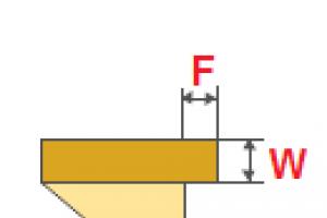 Beräkning av en trätrappa med ett sväng genom lindningssteg Beräkning av lindningssteg med ett varv på 90